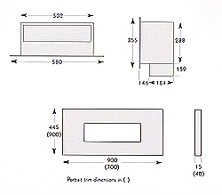 Fire Diagram