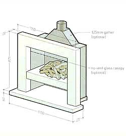 Fire Diagram