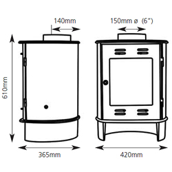Fire Diagram