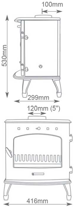 Fire Diagram