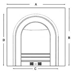 Fire Diagram