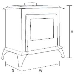 Fire Diagram