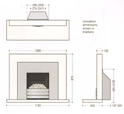 Fire Diagram