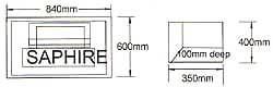 Fire Diagram