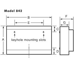 Fire Diagram