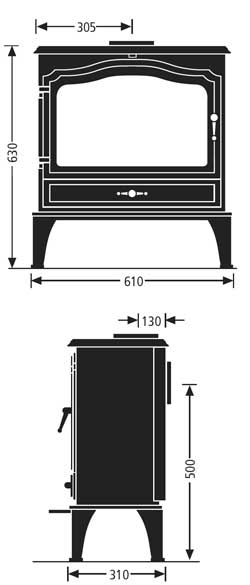 Fire Diagram