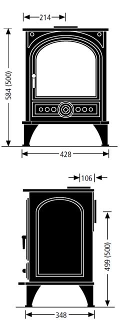 Fire Diagram