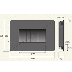 Fire Diagram