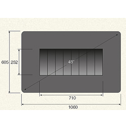 Fire Diagram