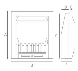 Fire Diagram