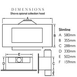 Fire Diagram