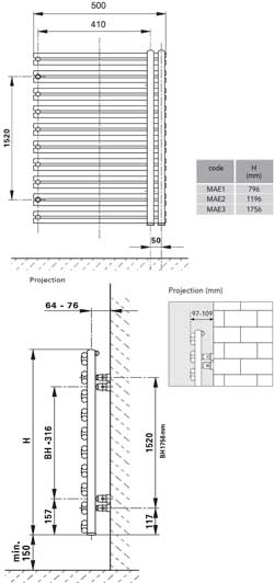 Fire Diagram