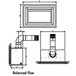 Fire Diagram
