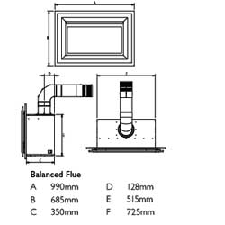 Fire Diagram