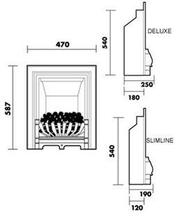 Fire Diagram