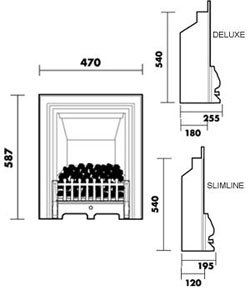 Fire Diagram