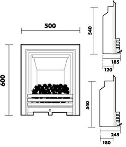 Fire Diagram