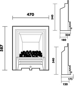 Fire Diagram