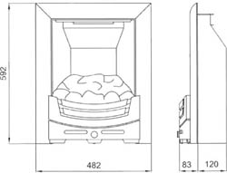 Fire Diagram