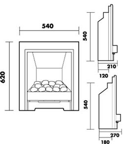 Fire Diagram